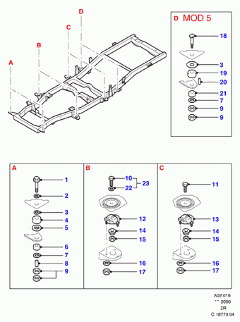Ranger ER 1998-2003 Europe 1998
