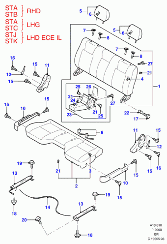 Ranger ER 1998-2003 Europe 1998