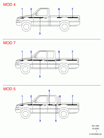 Ranger ER 1998-2003 Europe 1998