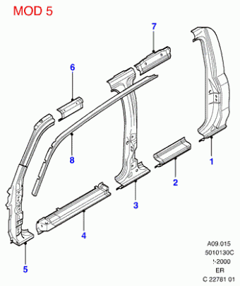 Ranger ER 1998-2003 Europe 1998