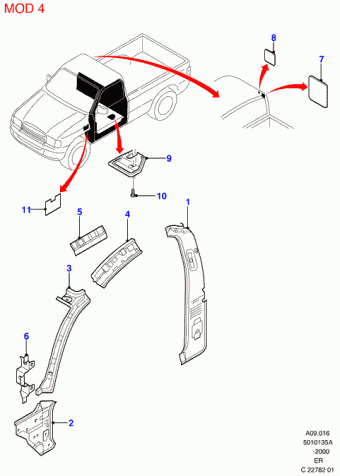 Ranger ER 1998-2003 Europe 1998