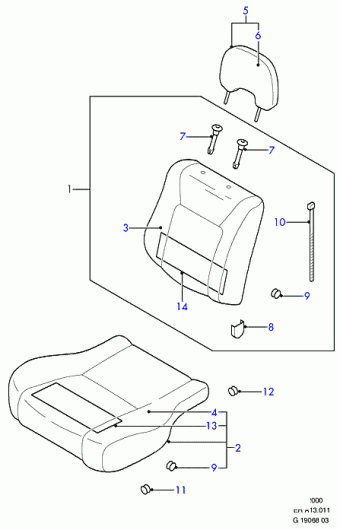 Ranger ER 1998-2003 Europe 1998