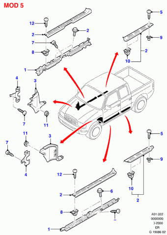 Ranger ER 1998-2003 Europe 1998