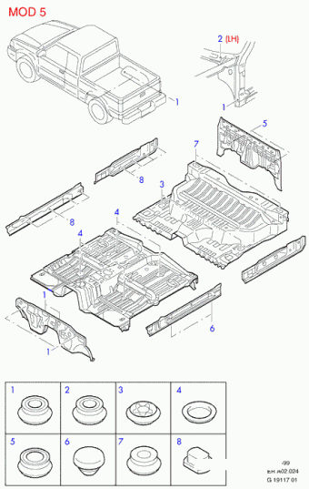 Ranger ER 1998-2003 Europe 1998