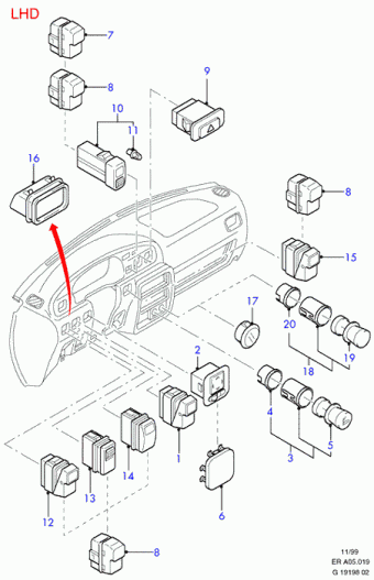 Ranger ER 1998-2003 Europe 1998