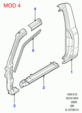 Ranger ER 1998-2003 Europe 1998