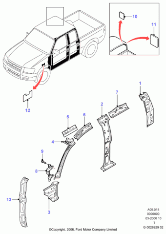 Ranger ET 2006-2009 Europe 2006