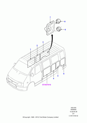 Transit EY 1994-2000 Europe 1994