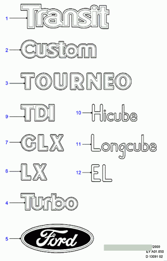 Transit EY 1994-2000 Europe 1994