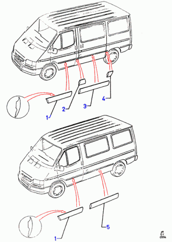 Transit EY 1994-2000 Europe 1994