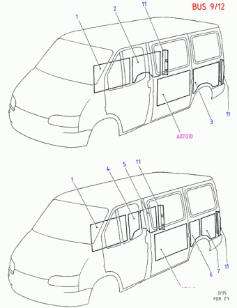 Transit EY 1994-2000 Europe 1994