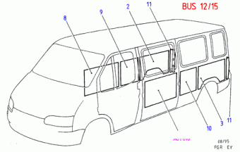 Transit EY 1994-2000 Europe 1994