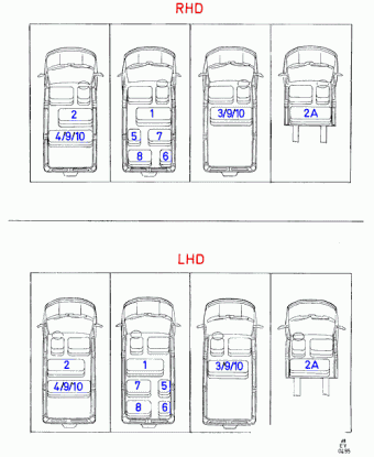 Transit EY 1994-2000 Europe 1994