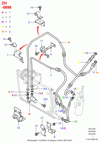 Escort FA 1995-2001 Europe 1995