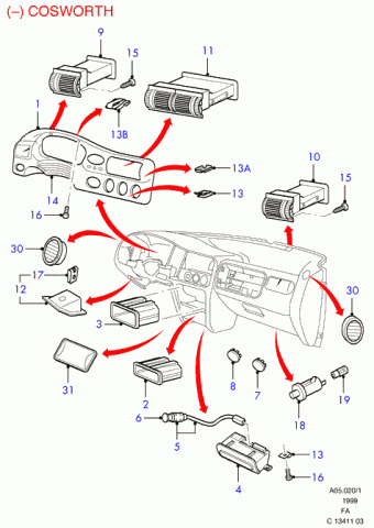 Escort FA 1995-2001 Europe 1995