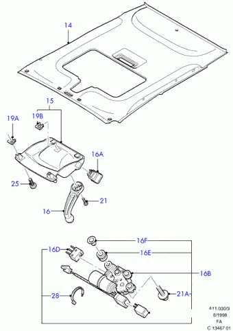 Escort FA 1995-2001 Europe 1995