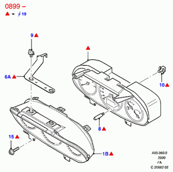Escort FA 1995-2001 Europe 1995