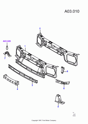 Escort FA 1995-2001 Europe 1995