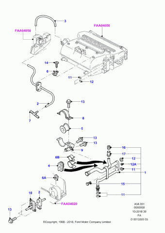 Escort FA 1995-2001 Europe 1995