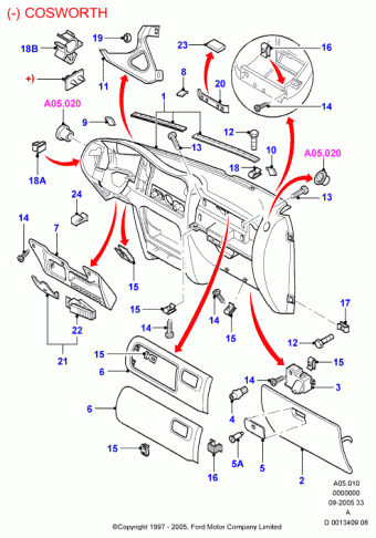 Escort FA 1995-2001 Europe 1995