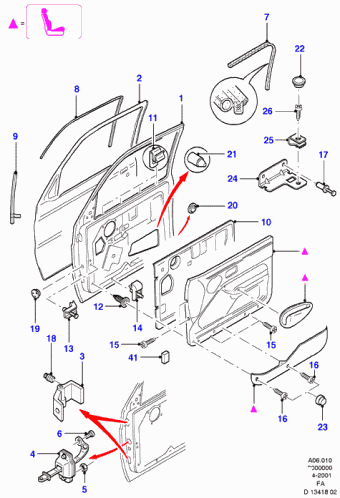 Escort FA 1995-2001 Europe 1995