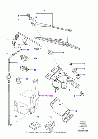 Escort FA 1995-2001 Europe 1995