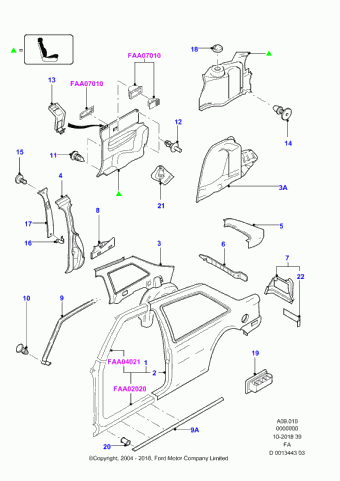 Escort FA 1995-2001 Europe 1995