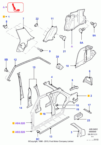 Escort FA 1995-2001 Europe 1995