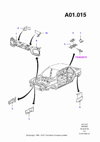 Escort FA 1995-2001 Europe 1995