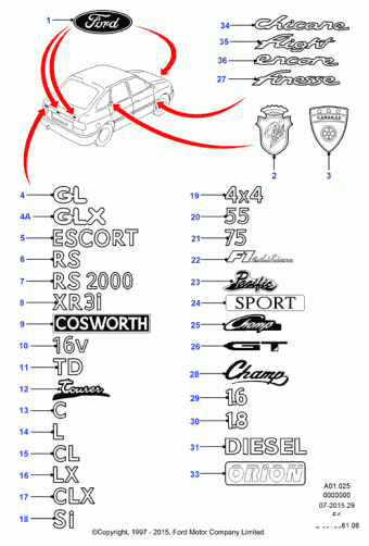 Escort FA 1995-2001 Europe 1995