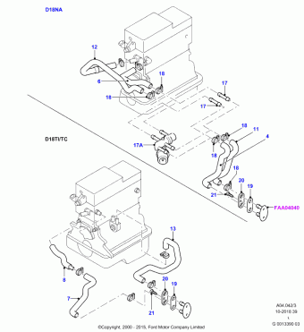 Escort FA 1995-2001 Europe 1995
