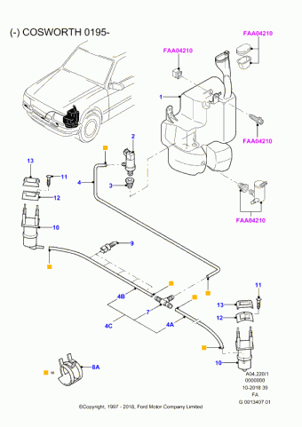 Escort FA 1995-2001 Europe 1995