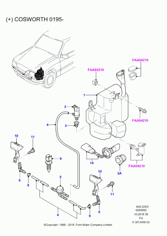 Escort FA 1995-2001 Europe 1995