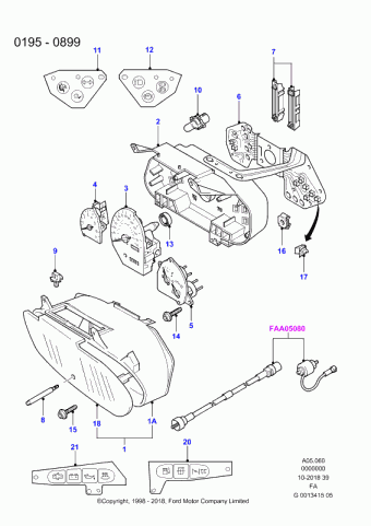 Escort FA 1995-2001 Europe 1995