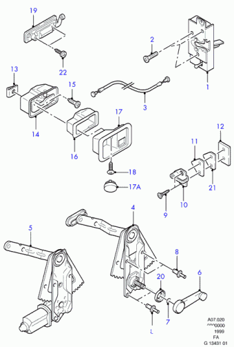 Escort FA 1995-2001 Europe 1995