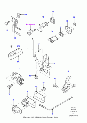 Escort FA 1995-2001 Europe 1995