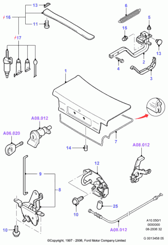 Escort FA 1995-2001 Europe 1995