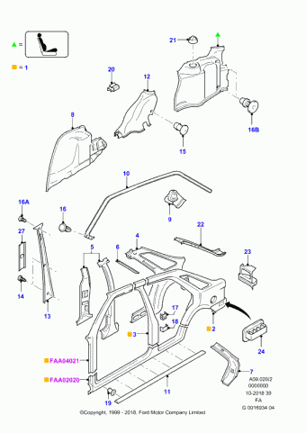 Escort FA 1995-2001 Europe 1995
