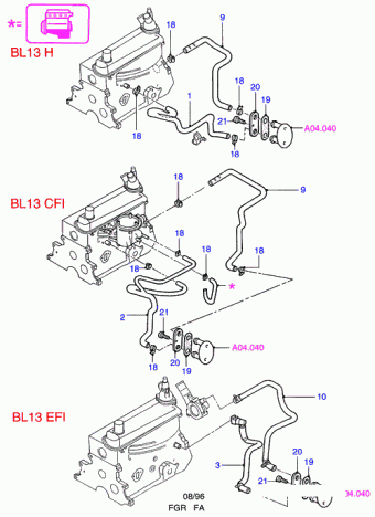 Escort FA 1995-2001 Europe 1995