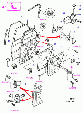 Escort FA 1995-2001 Europe 1995