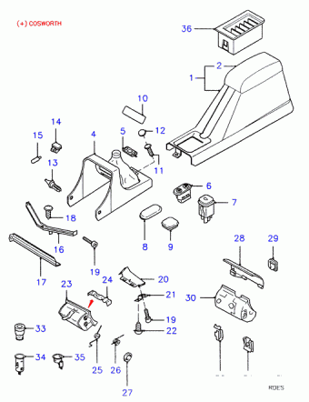 Escort FA 1995-2001 Europe 1995