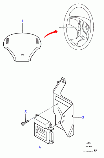 Escort FA 1995-2001 Europe 1995