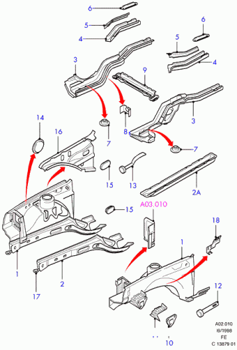 Scorpio FE 1994-1998 Europe 1994
