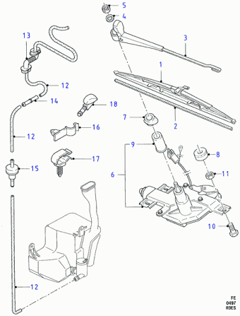 Scorpio FE 1994-1998 Europe 1994