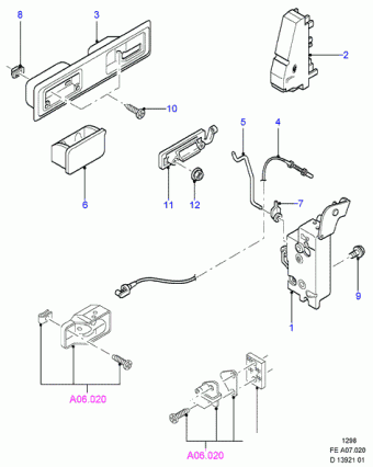 Scorpio FE 1994-1998 Europe 1994