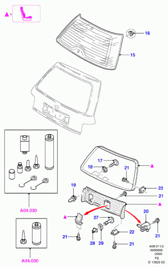 Scorpio FE 1994-1998 Europe 1994