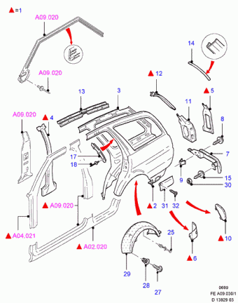 Scorpio FE 1994-1998 Europe 1994