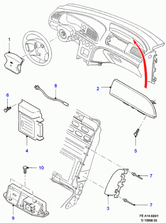 Scorpio FE 1994-1998 Europe 1994