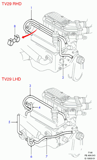 Scorpio FE 1994-1998 Europe 1994