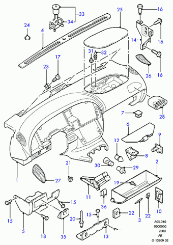 Scorpio FE 1994-1998 Europe 1994